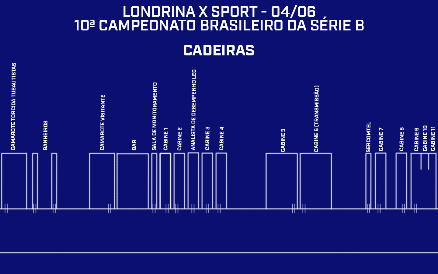 Credenciamento do Estádio do Café | Londrina x Sport - 10ª rodada do Campeonato Brasileiro da Série B